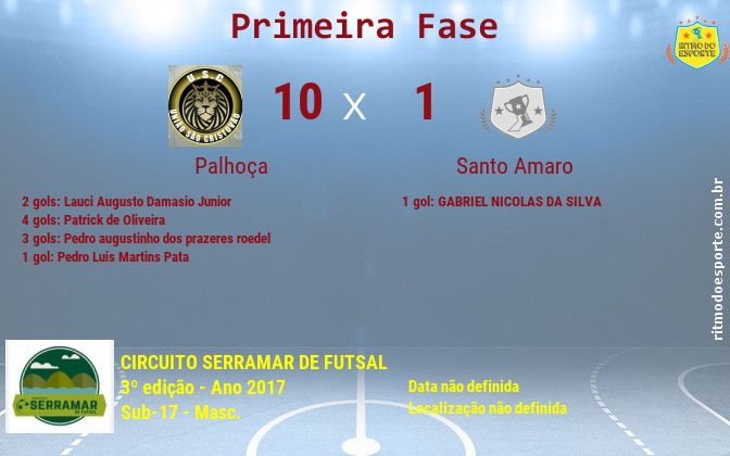 Resultado da partida