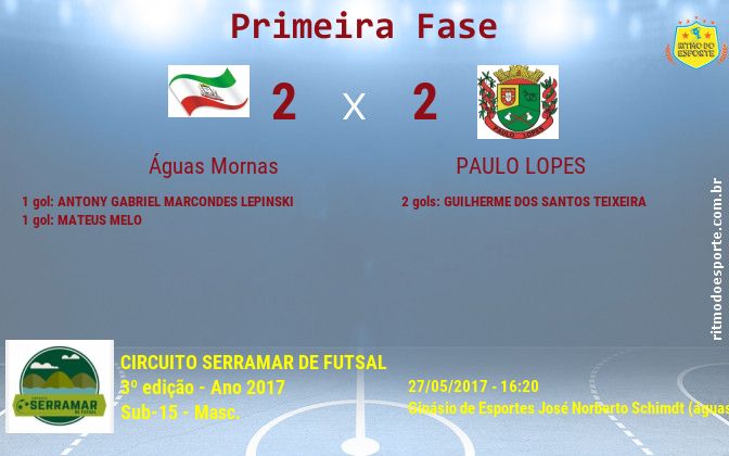 Resultado da partida