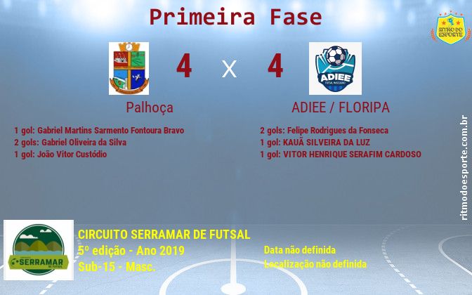 Resultado da partida