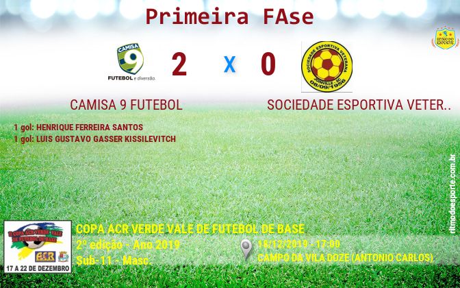 Resultado da partida