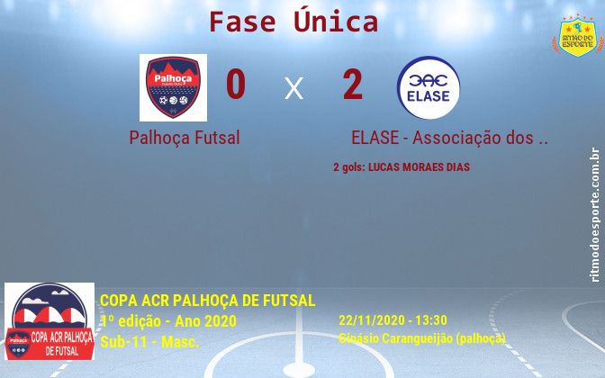 Resultado da partida