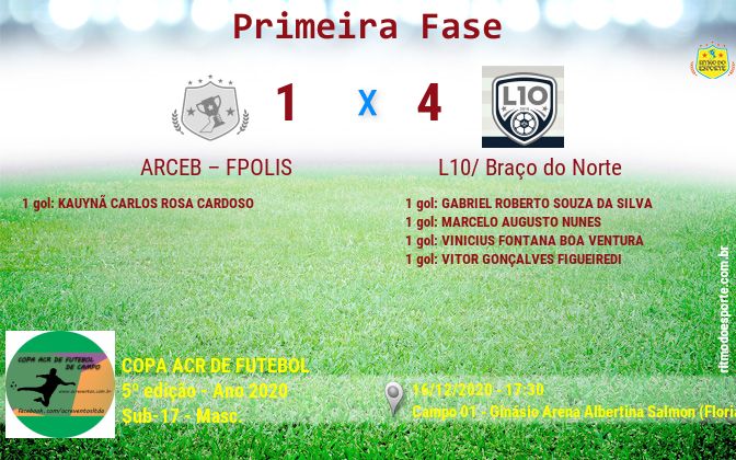 Resultado da partida