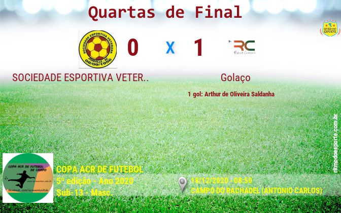 Resultado da partida