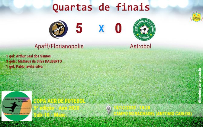 Resultado da partida