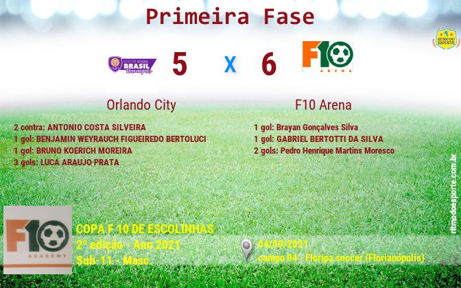 Resultado da partida
