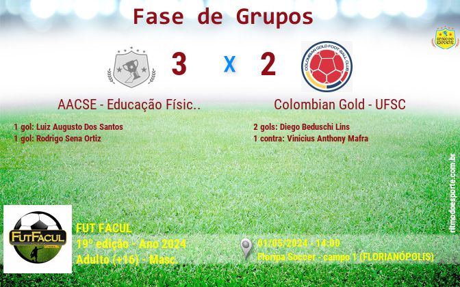 Resultado da partida