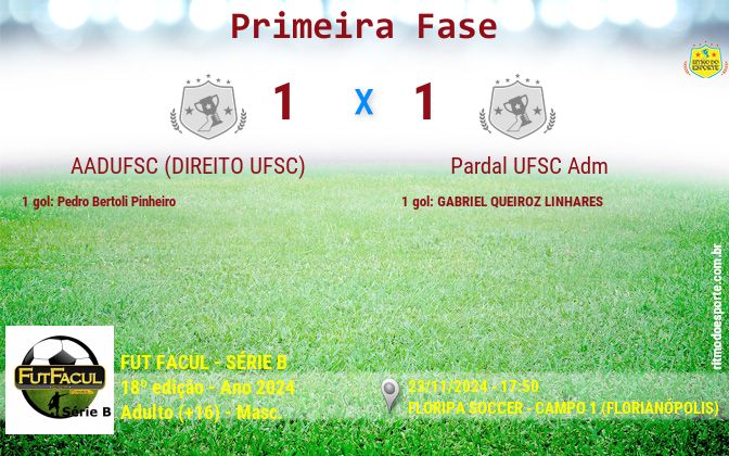 Resultado da partida