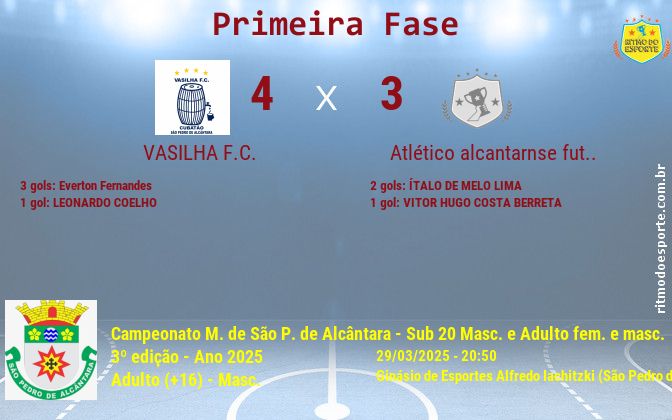Resultado da partida