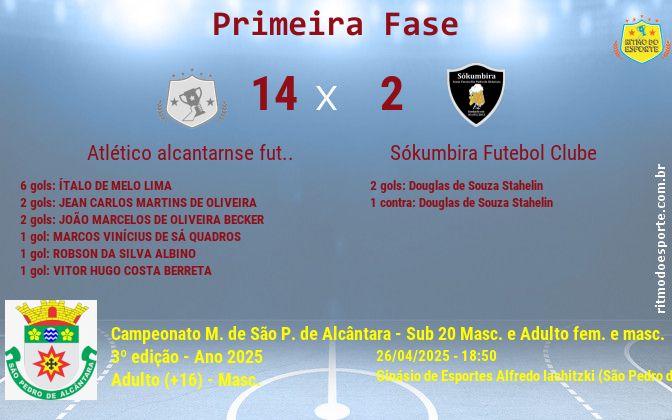 Resultado da partida
