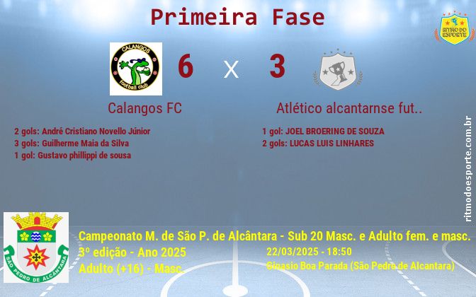 Resultado da partida