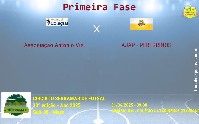 Resultado da partida