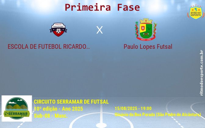 Resultado da partida