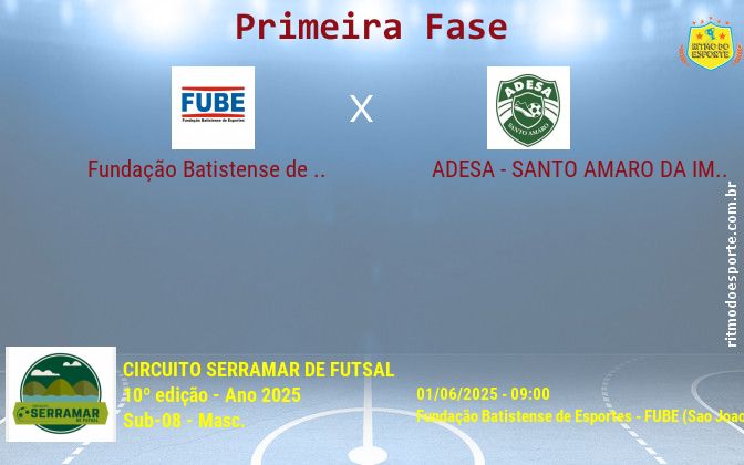Resultado da partida