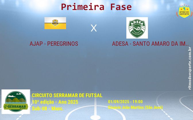 Resultado da partida