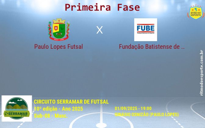 Resultado da partida