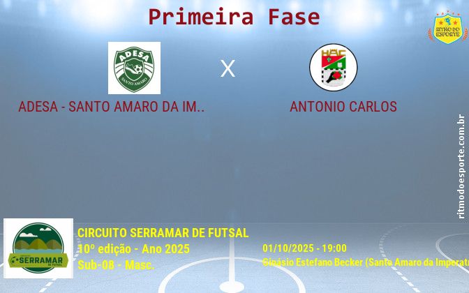 Resultado da partida