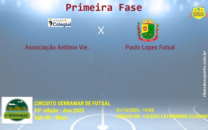 Resultado da partida