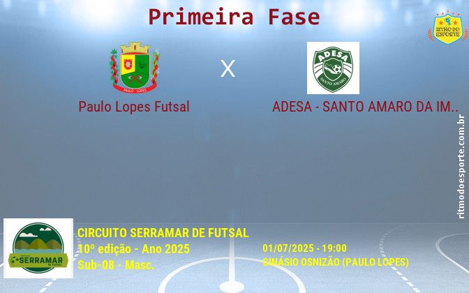 Resultado da partida