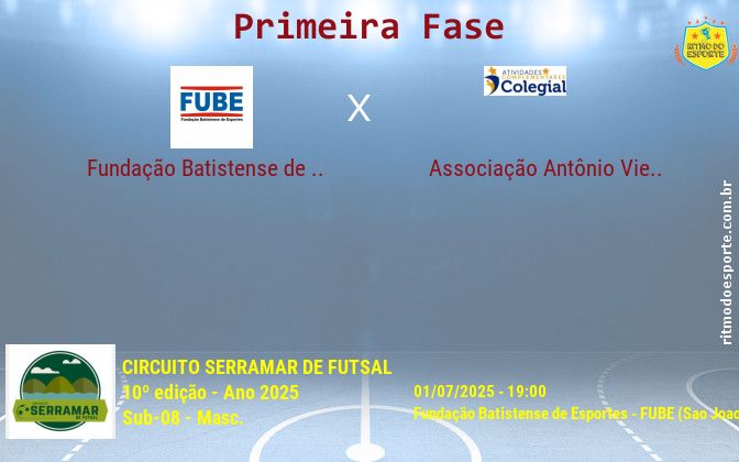 Resultado da partida