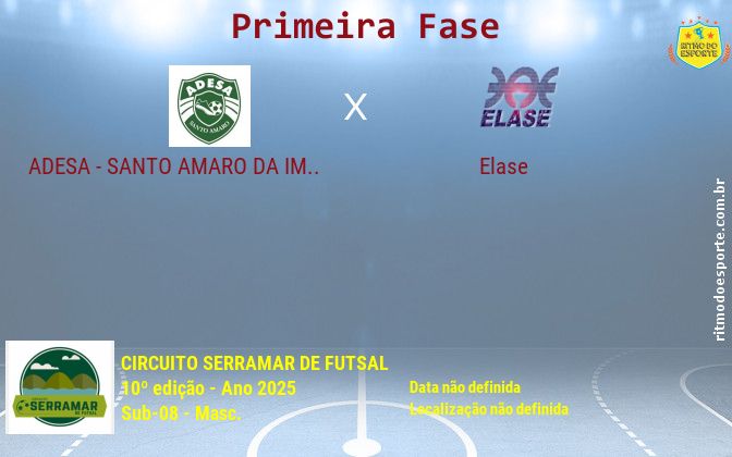 Resultado da partida