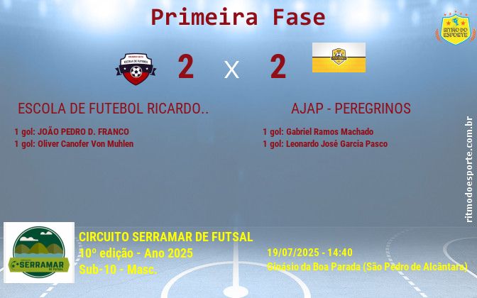 Resultado da partida