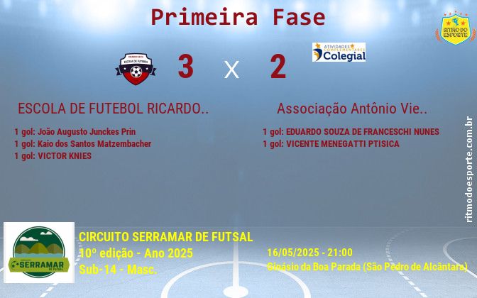 Resultado da partida