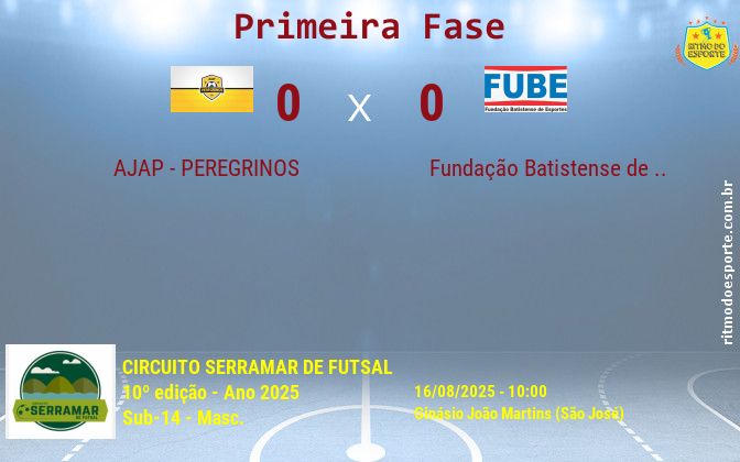 Resultado da partida