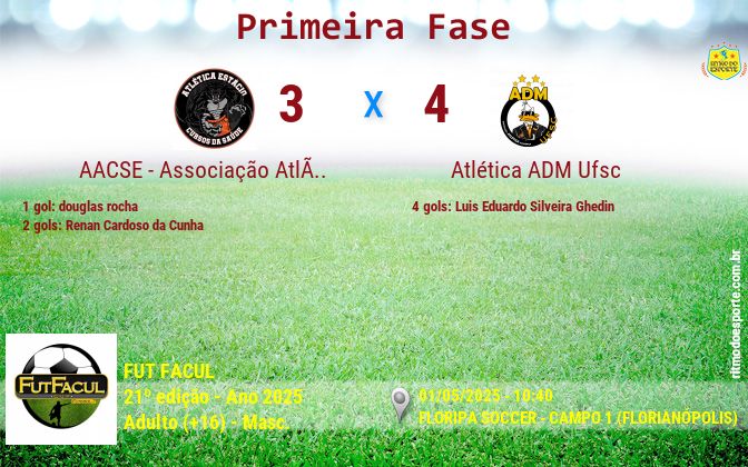 Resultado da partida