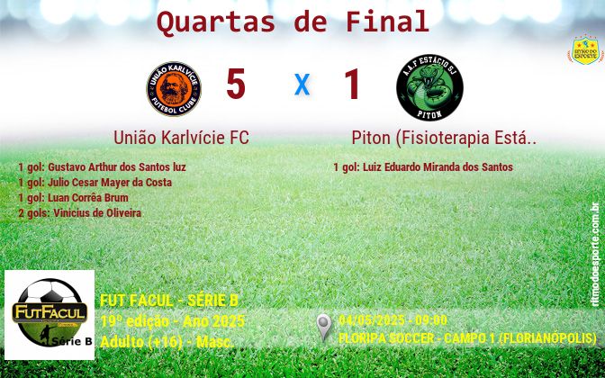 Resultado da partida