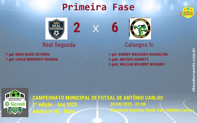 Resultado da partida
