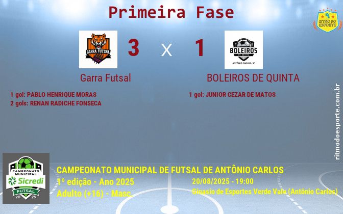Resultado da partida