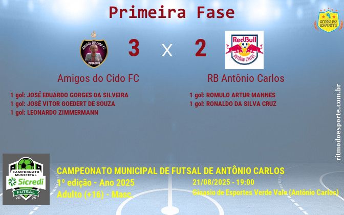 Resultado da partida