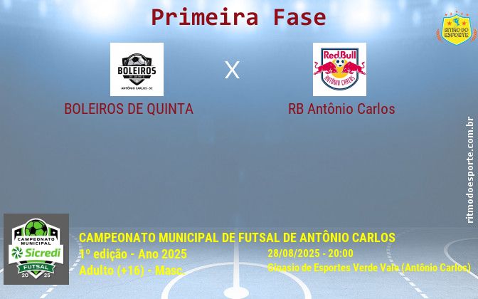Resultado da partida