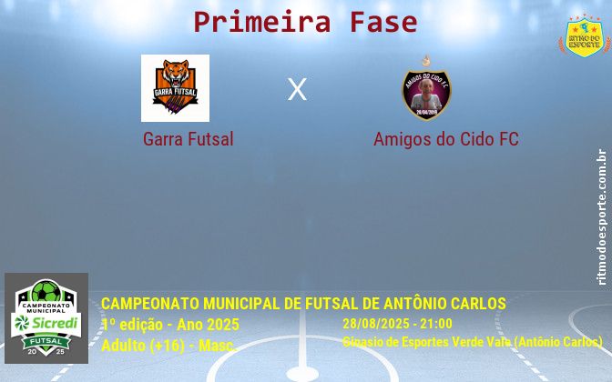 Resultado da partida