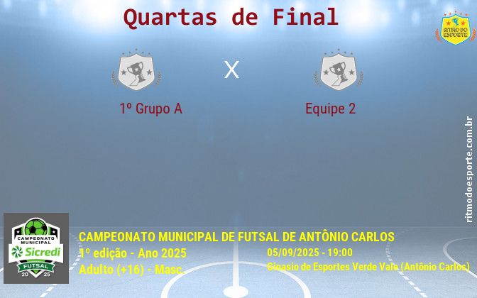 Resultado da partida