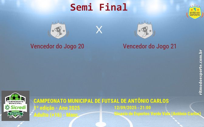 Resultado da partida