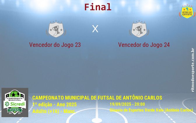 Resultado da partida