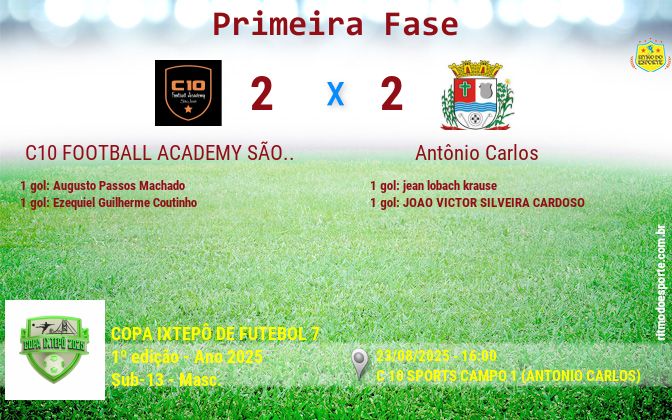 Resultado da partida