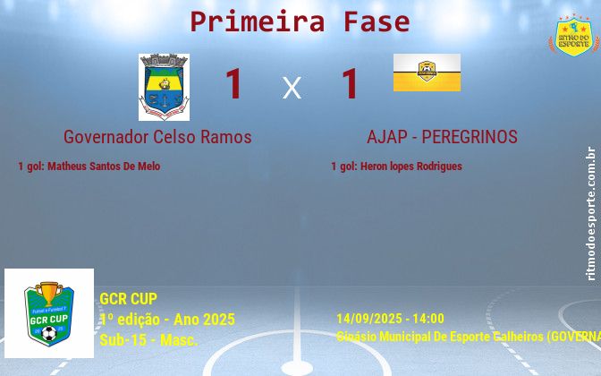 Resultado da partida