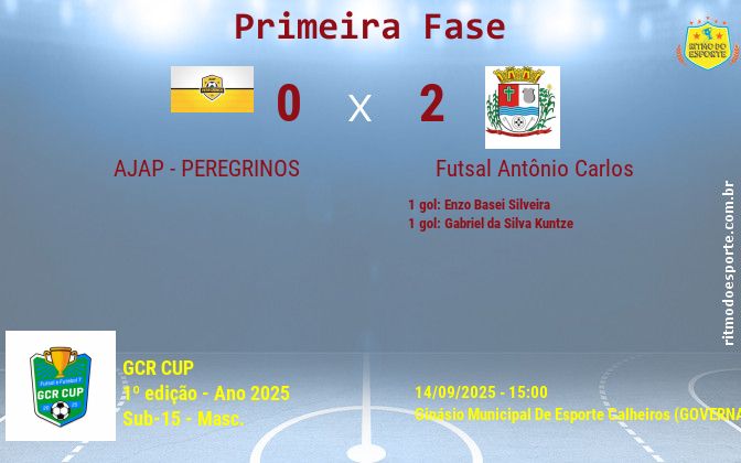 Resultado da partida