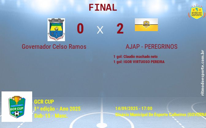 Resultado da partida