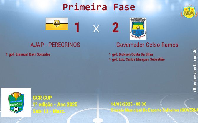 Resultado da partida
