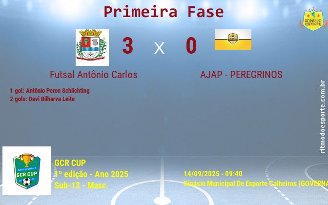 Resultado da partida