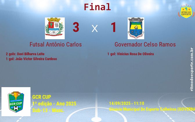 Resultado da partida