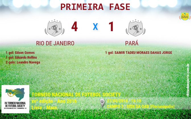 Resultado da partida